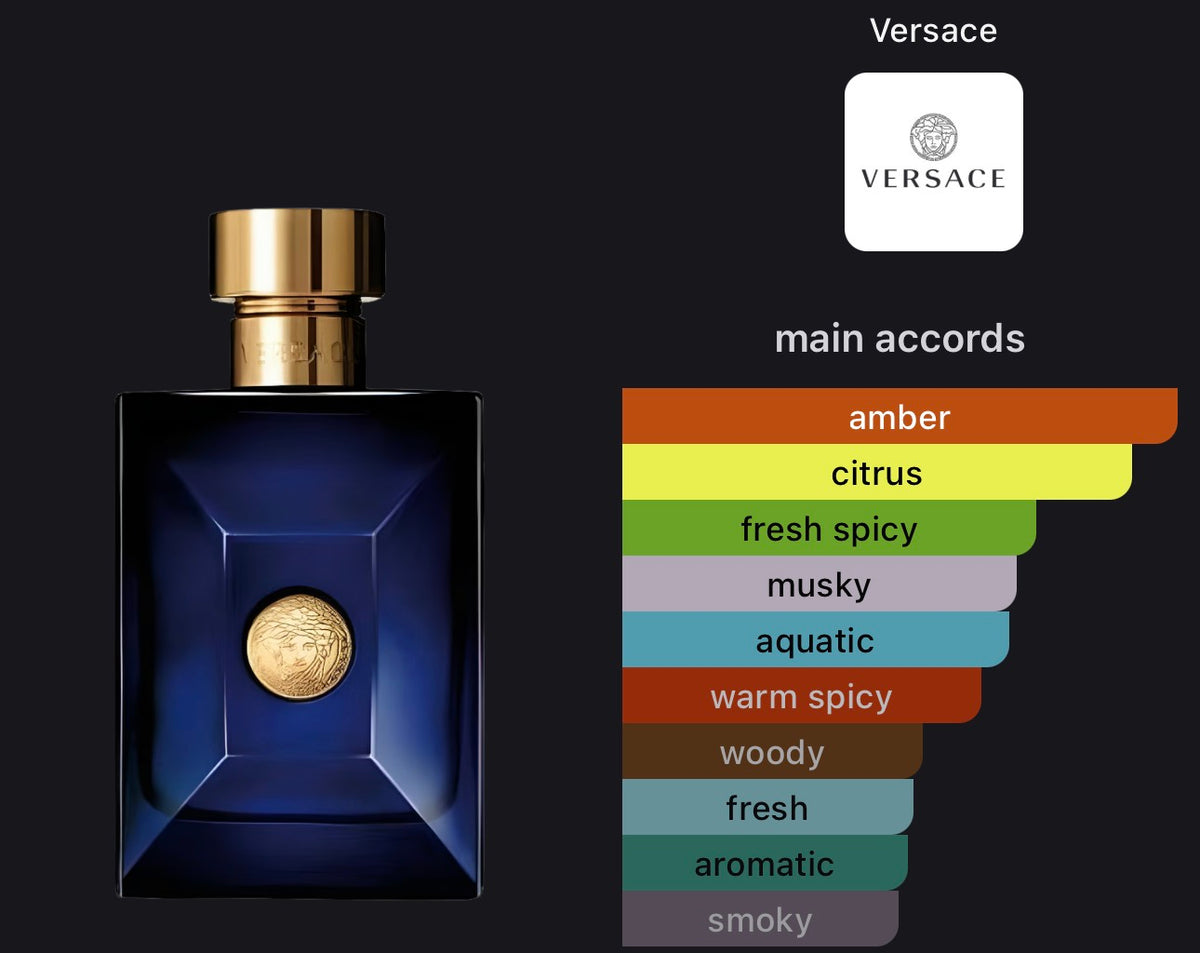 Versace Dylan Blue