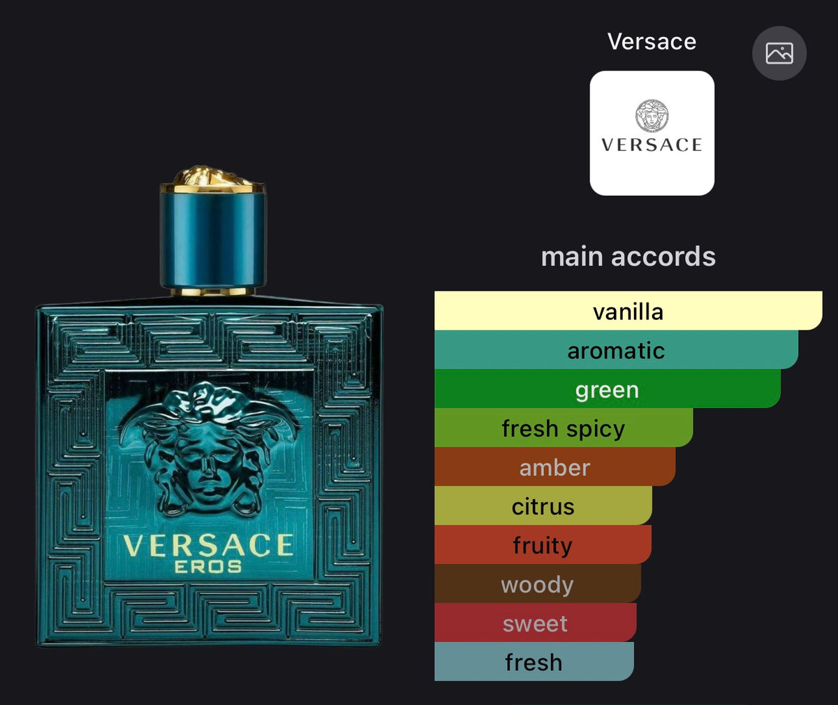 Versace Eros EDT